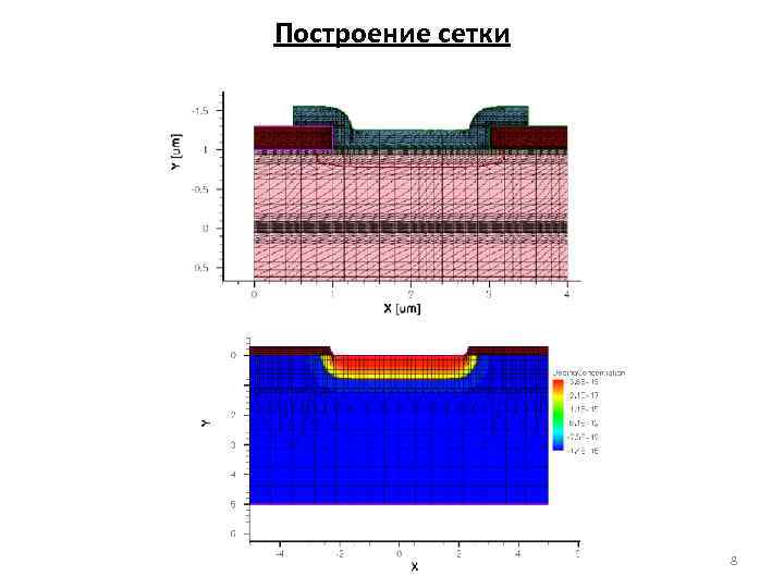 Построение сетки 8 