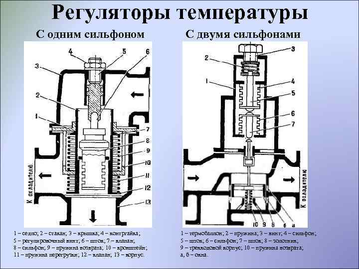 Схемы автоматики включают основные элементы