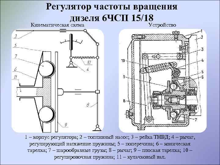 Схемы автоматики включают основные элементы