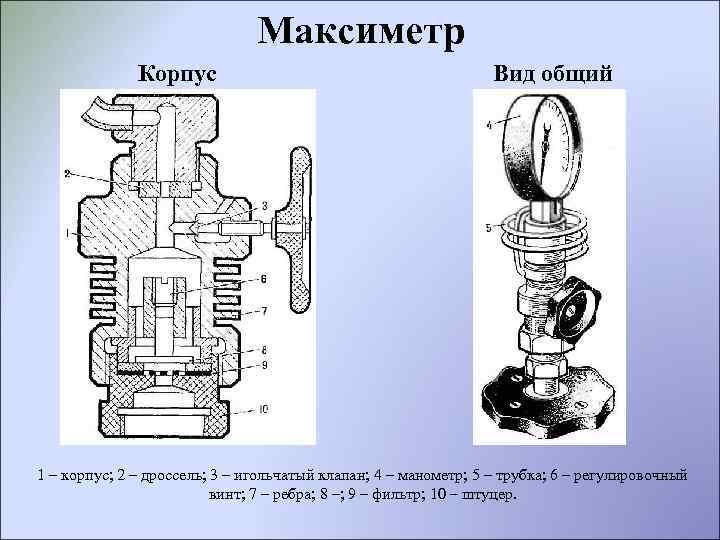 Максиметр Корпус Вид общий 1 – корпус; 2 – дроссель; 3 – игольчатый клапан;