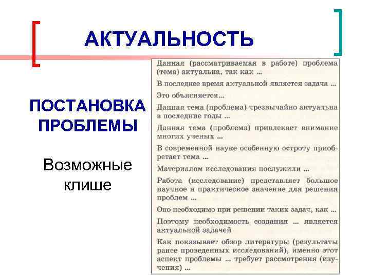 АКТУАЛЬНОСТЬ ПОСТАНОВКА ПРОБЛЕМЫ Возможные клише 