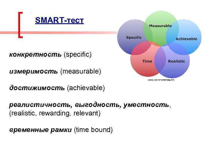 SMART-тест конкретность (specific) измеримость (measurable) достижимость (achievable) реалистичность, выгодность, уместность, (realistic, rewarding, relevant) временные