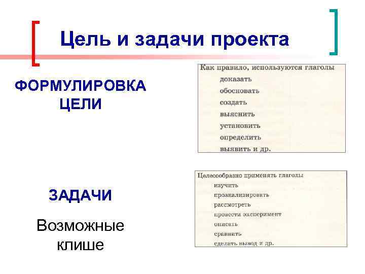 Полный текст проекта