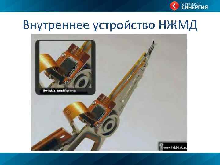 Внутреннее устройство НЖМД 