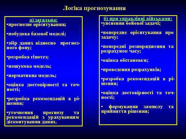 Логіка прогнозування а) загальна: • прогнозне орієнтування; б) при управлінні військами: • уяснення бойової