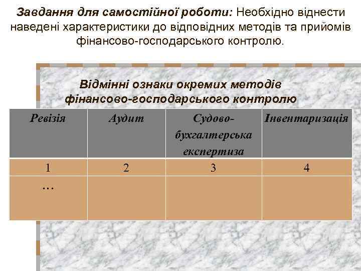 Завдання для самостійної роботи: Необхідно віднести наведені характеристики до відповідних методів та прийомів фінансово-господарського