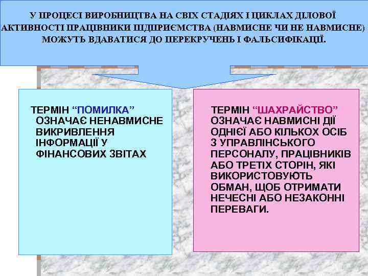 У ПРОЦЕСІ ВИРОБНИЦТВА НА СВІХ СТАДІЯХ І ЦИКЛАХ ДІЛОВОЇ АКТИВНОСТІ ПРАЦІВНИКИ ПІДПРИЄМСТВА (НАВМИСНЕ ЧИ