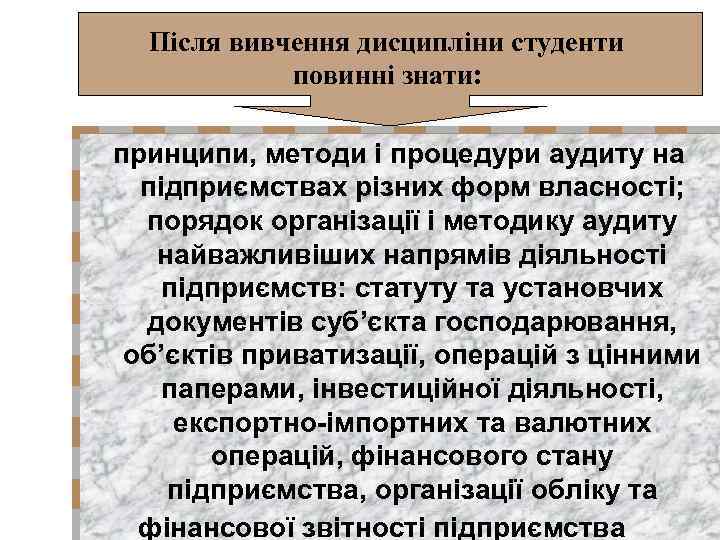 Після вивчення дисципліни студенти повинні знати: принципи, методи і процедури аудиту на підприємствах різних