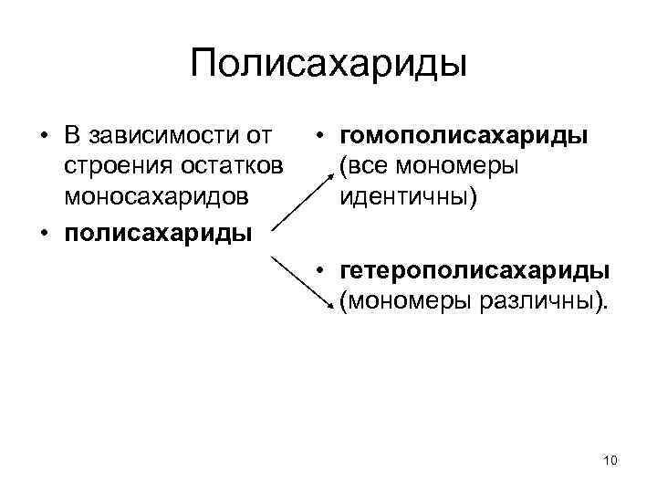 Полисахариды • В зависимости от • гомополисахариды строения остатков (все мономеры моносахаридов идентичны) •