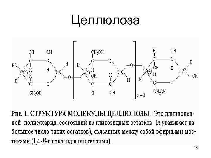 Целлюлоза 16 