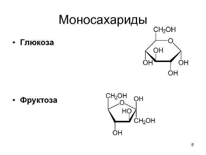 Моносахариды • Глюкоза • Фруктоза 6 