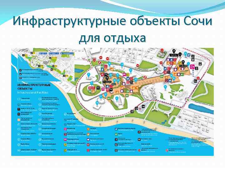 Инфраструктурные объекты Сочи для отдыха 