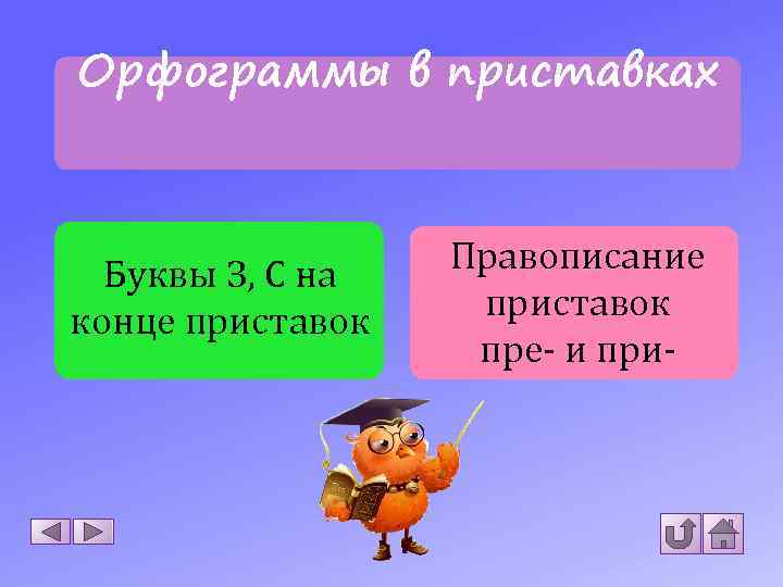 Орфограммы в приставках Буквы З, С на конце приставок Правописание приставок пре- и при-