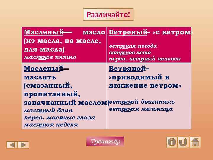 Различайте! Масляный масло Ветреный– «с ветром» (из масла, на масле, ветр еная погода для