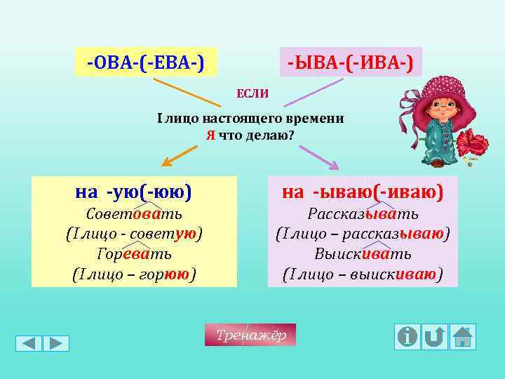 -ОВА-(-ЕВА-) -ЫВА-(-ИВА-) ЕСЛИ I лицо настоящего времени Я что делаю? на -ую(-юю) на -ываю(-иваю)