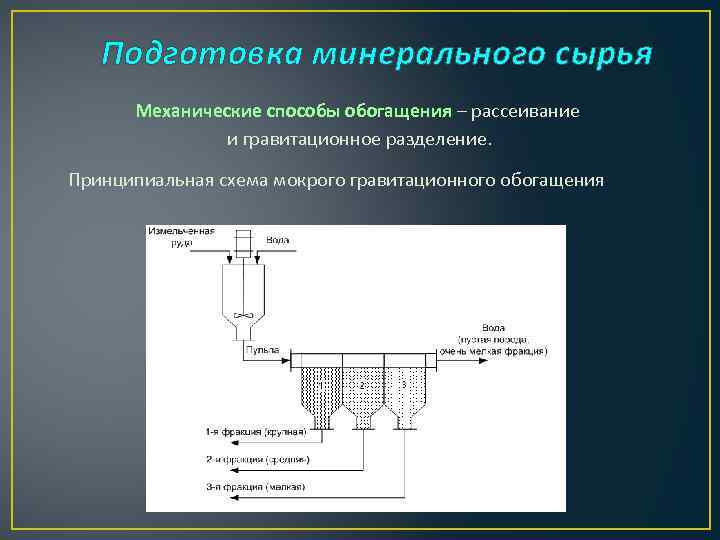 Подготовка минерального сырья Механические способы обогащения – рассеивание и гравитационное разделение. Принципиальная схема мокрого