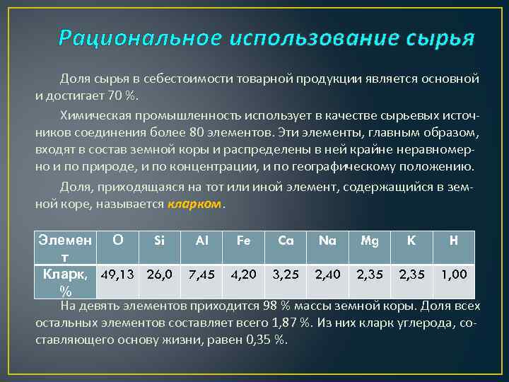 Рациональное использование сырья Доля сырья в себестоимости товарной продукции является основной и достигает 70