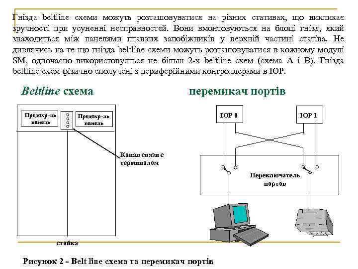 Гнізда beltline схеми можуть розташовуватися на різних стативах, що викликає зручності при усуненні несправностей.