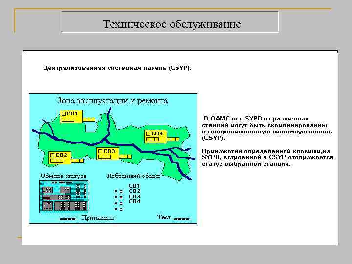 Техническое обслуживание Зона эксплуатации и ремонта Обмена статуса Избранный обмен Принимать Тест 