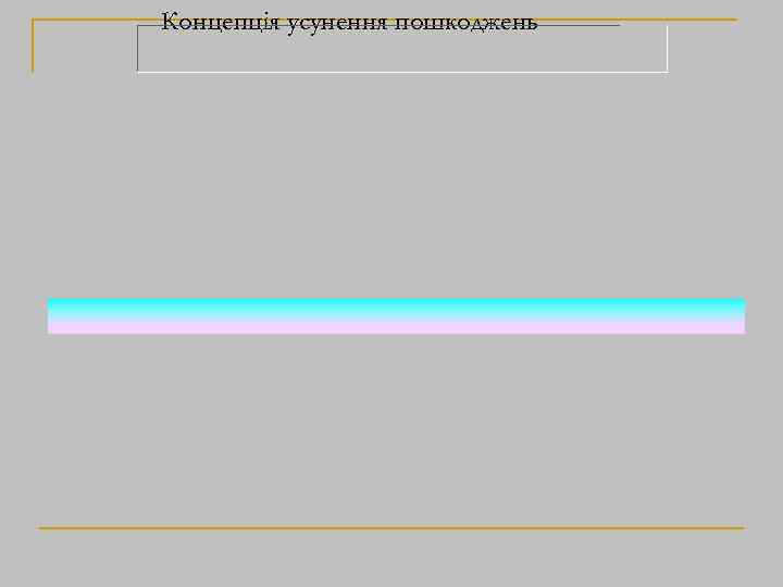 Концепція усунення пошкоджень 