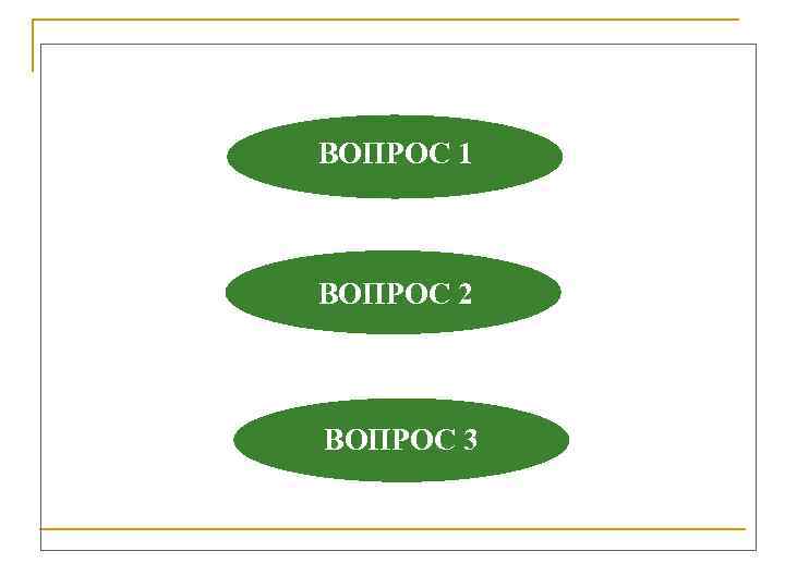 ВОПРОС 1 ВОПРОС 2 ВОПРОС 3 