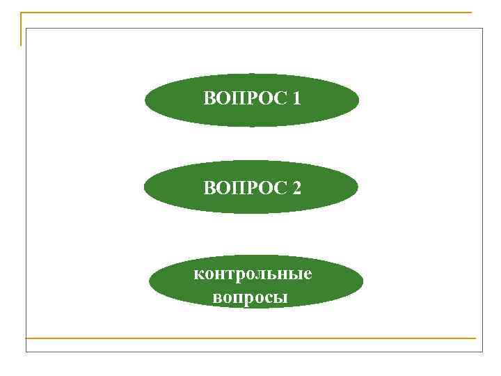 ВОПРОС 1 ВОПРОС 2 контрольные вопросы 
