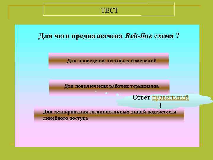 ТЕСТ Для чего предназначена Belt-line схема ? Для проведения тестовых измерений Для подключения рабочих