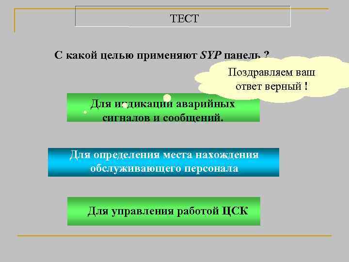 ТЕСТ С какой целью применяют SYP панель ? Поздравляем ваш ответ верный ! Для