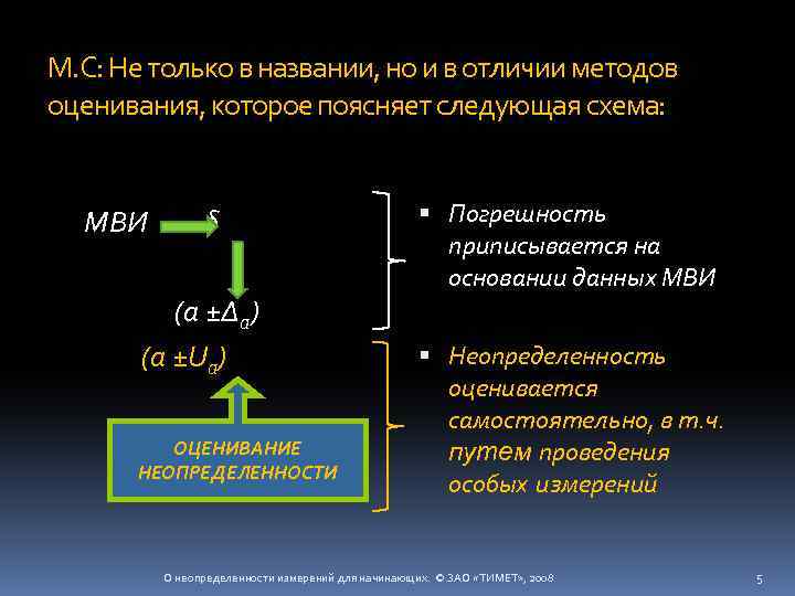 М. С: Не только в названии, но и в отличии методов оценивания, которое поясняет