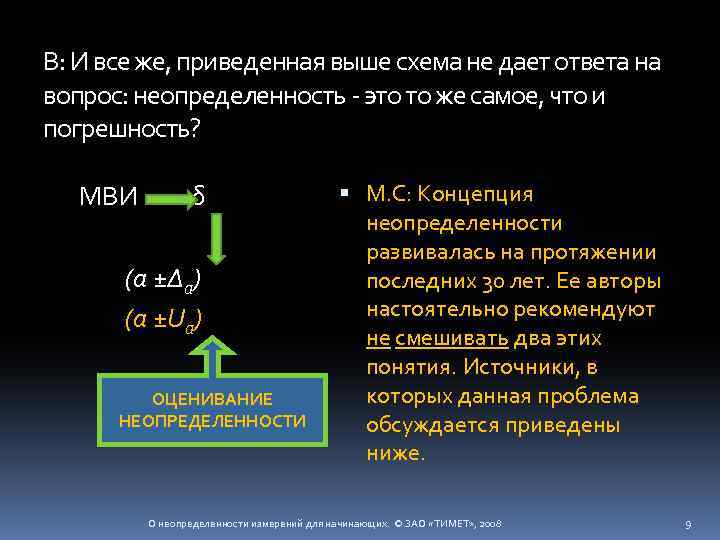 В: И все же, приведенная выше схема не дает ответа на вопрос: неопределенность -