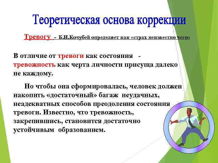 Тревогу - Б. И. Кочубей определяет как «страх неизвестно чего» В отличие от тревоги