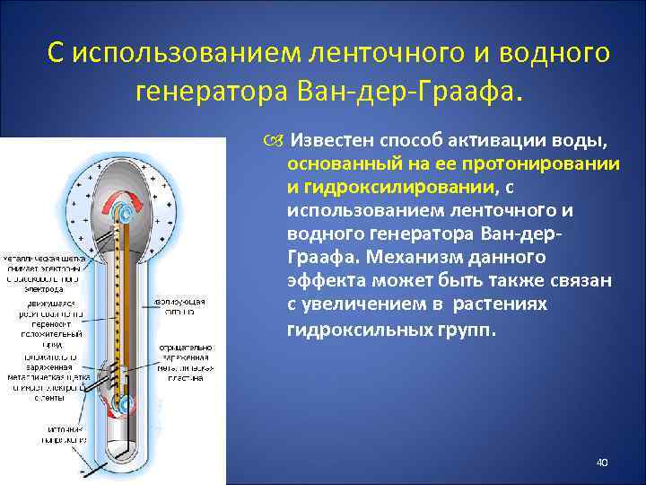 С использованием ленточного и водного генератора Ван-дер-Граафа. Известен способ активации воды, основанный на ее