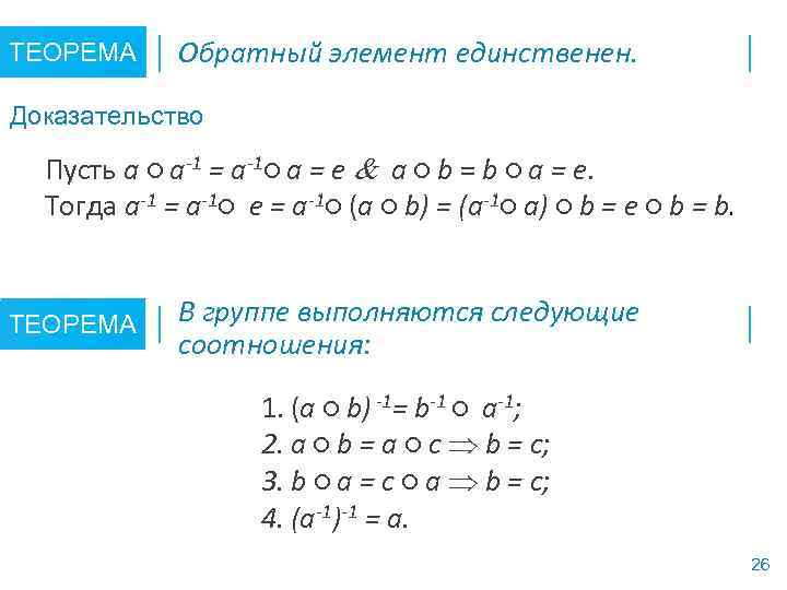 ТЕОРЕМА Обратный элемент единственен. Доказательство Пусть a ○ a-1 = a-1○ a = e