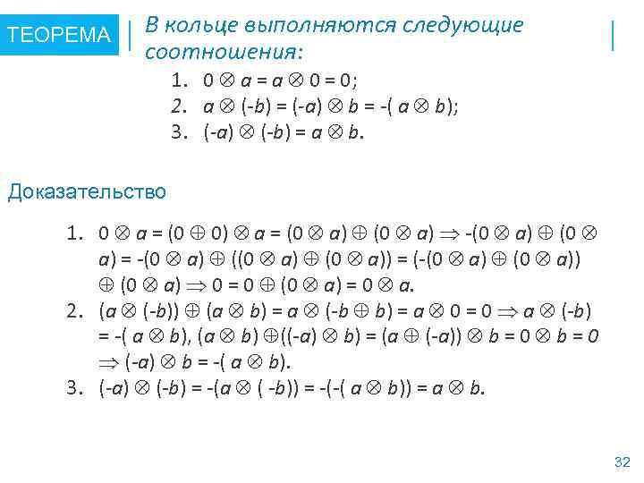 ТЕОРЕМА В кольце выполняются следующие соотношения: 1. 0 a = a 0 = 0;