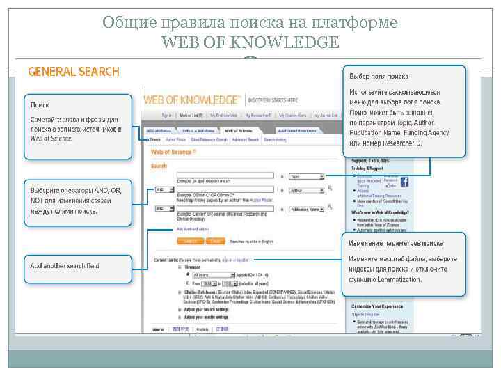 Общие правила поиска на платформе WEB OF KNOWLEDGE 