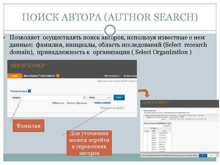 ПОИСК АВТОРА (AUTHOR SEARCH) Позволяет осуществлять поиск авторов, используя известные о нем данные: фамилия,