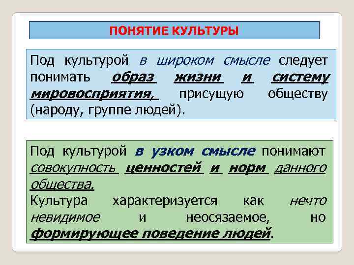 ПОНЯТИЕ КУЛЬТУРЫ Под культурой в широком смысле следует понимать образ жизни и систему мировосприятия,