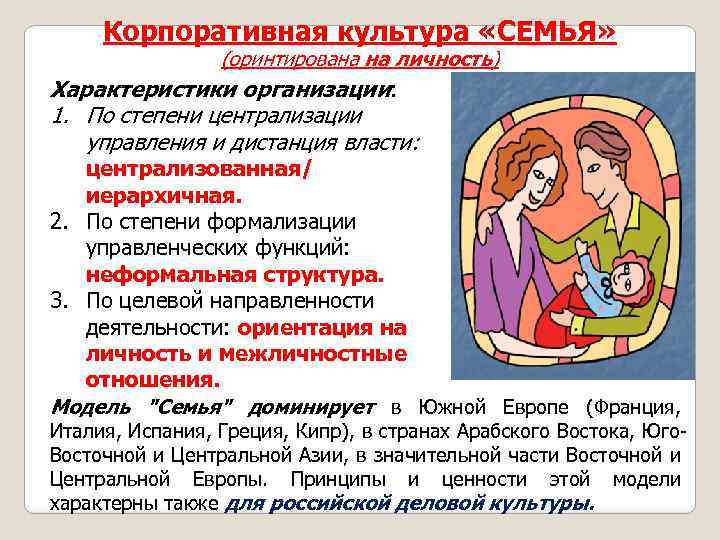 Корпоративная культура «СЕМЬЯ» (оринтирована на личность) Характеристики организации: 1. По степени централизации управления и