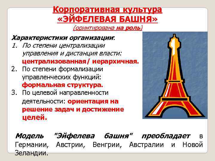Корпоративная культура «ЭЙФЕЛЕВАЯ БАШНЯ» (оринтирована на роль) Характеристики организации: 1. По степени централизации управления