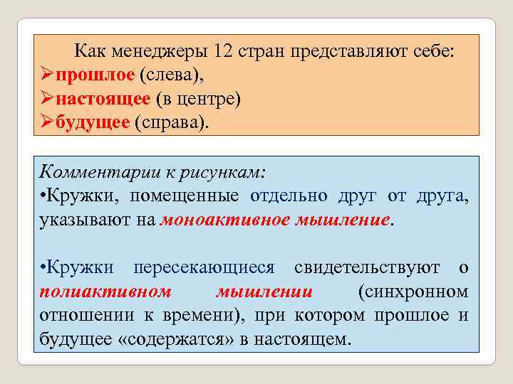  Как менеджеры 12 стран представляют себе: Øпрошлое (слева), Øнастоящее (в центре) Øбудущее (справа).