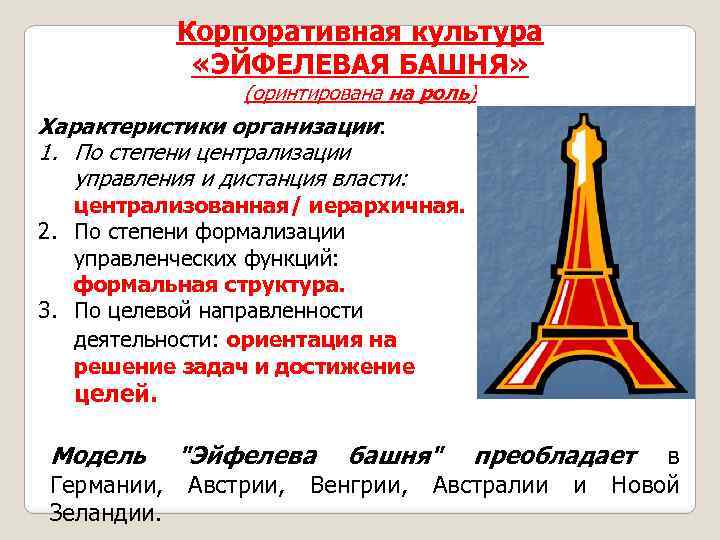 Корпоративная культура «ЭЙФЕЛЕВАЯ БАШНЯ» (оринтирована на роль) Характеристики организации: 1. По степени централизации управления