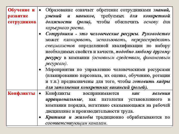 Обучение и Образование означает обретение сотрудниками знаний, развитие умений и навыков, требуемых для конкретной