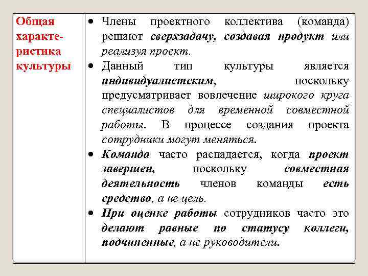 Общая характеристика культуры Члены проектного коллектива (команда) решают сверхзадачу, создавая продукт или реализуя проект.
