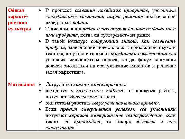 Общая характеристика культуры В процессе создания новейших продуктов, участники «инкубатора» совместно ищут решение поставленной