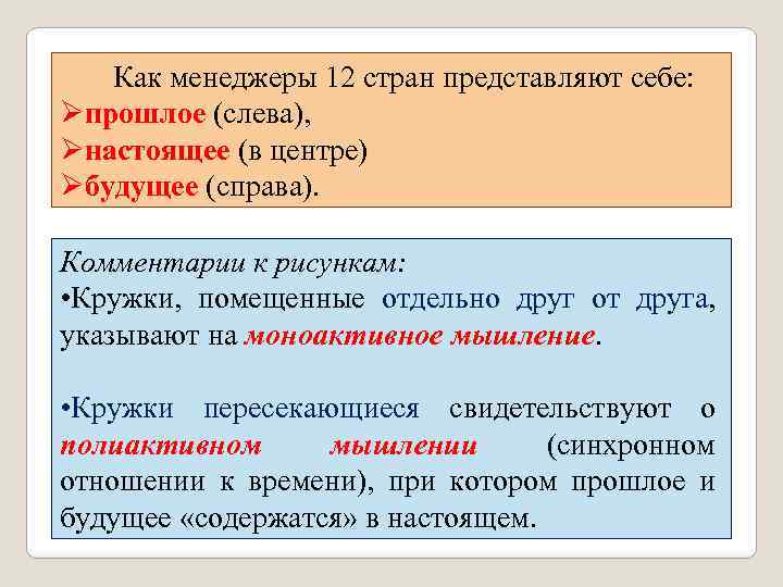 Как менеджеры 12 стран представляют себе: Øпрошлое (слева), Øнастоящее (в центре) Øбудущее (справа). Комментарии