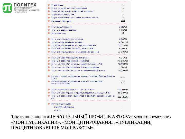 Также на вкладке «ПЕРСОНАЛЬНЫЙ ПРОФИЛЬ АВТОРА» можно посмотреть «МОИ ПУБЛИКАЦИИ» , «МОИ ЦИТИРОВАНИЯ» ,