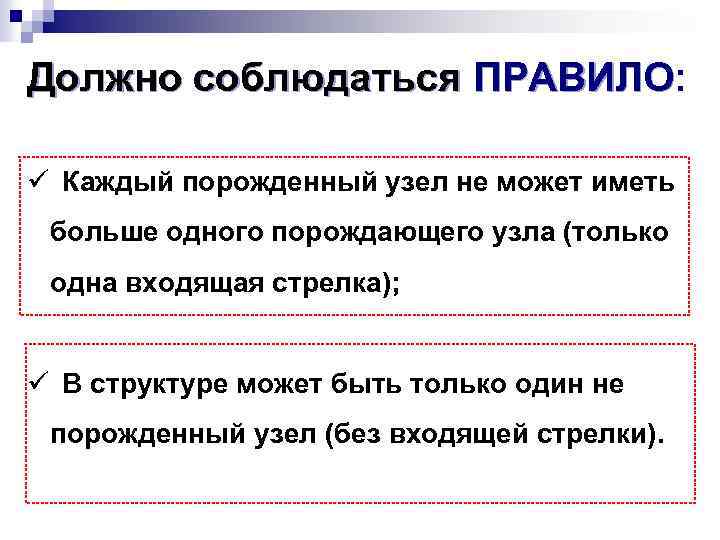 Должно соблюдаться ПРАВИЛО: ПРАВИЛО ü Каждый порожденный узел не может иметь больше одного порождающего