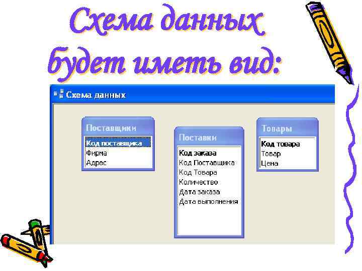 Схема данных будет иметь вид: 