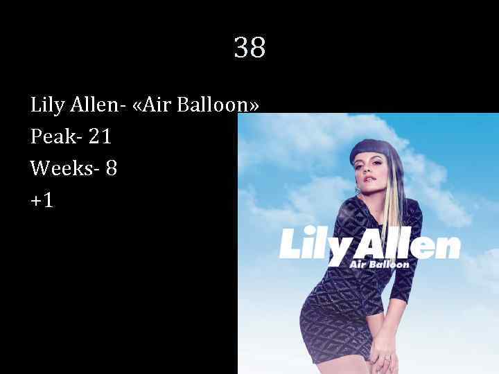 38 Lily Allen- «Air Balloon» Peak- 21 Weeks- 8 +1 