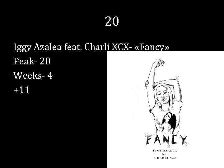 20 Iggy Azalea feat. Charli XCX- «Fancy» Peak- 20 Weeks- 4 +11 